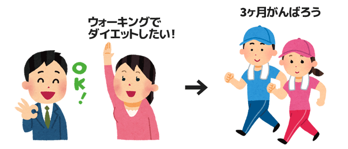 ウォーキングでダイエット宣言