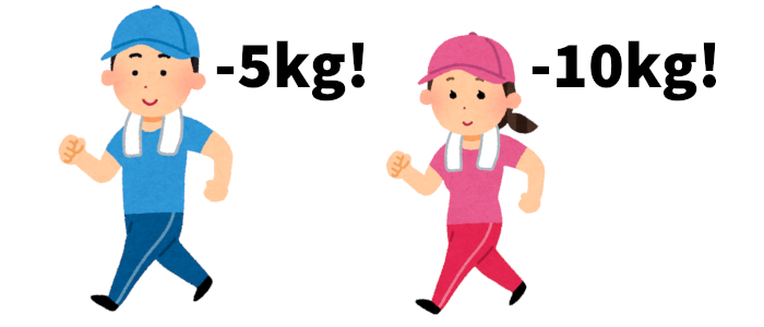 ダイエットに成功