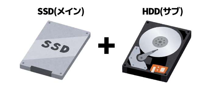 SSD+HDD